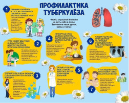 24 марта – Всемирный день борьбы с туберкулезом 24 марта – Всемирный день борьбы с туберкулезом.